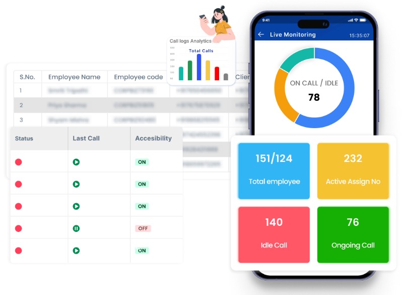 Call Monitoring & Analytics